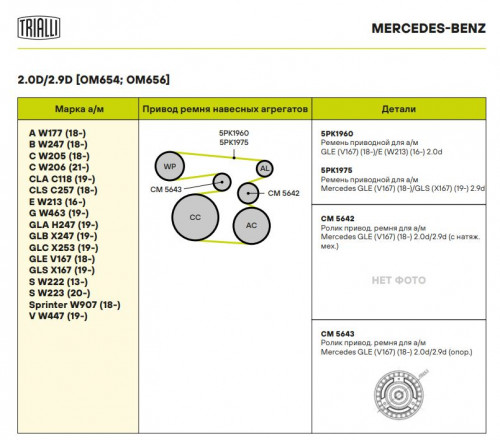 Ролик приводного ремня для автомобилей Mercedes GLE (V167) (18-) 2.0d/2.9d [OM654; OM656] (с натяжным механизмом)