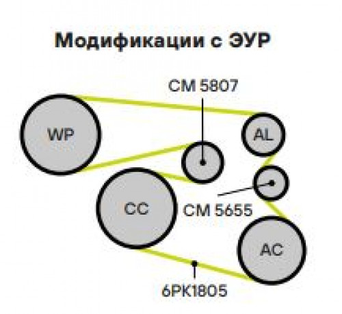 Ролик приводного ремня для автомобилей Chery Tiggo 4 (17-)/Tiggo 4 Pro (21-)/Omoda C5 (21-) (опорный)
