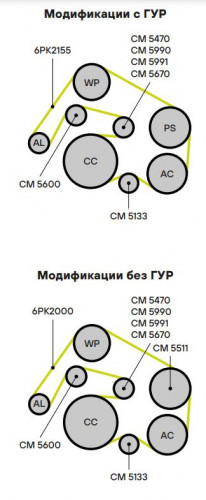 Ролик приводного ремня для автомобилей Mercedes-Benz GLK (X204) (08-) 2.1d [OM651] (только ролик натяжителя)