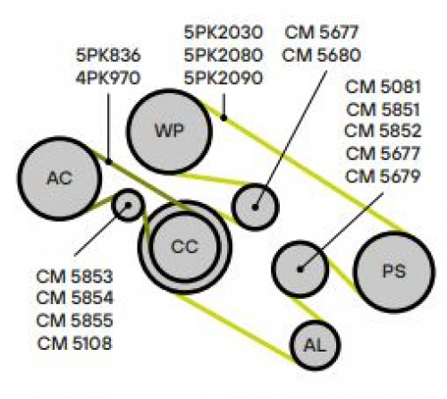 Ролик приводного ремня для автомобилей BMW 5 E39 (95-) 2.5d/3.0d [M57] (опорный) генератора