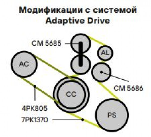 Ролик приводного ремня для автомобилей BMW 5 E60 (03-) 2.5i/3.0i [N52; 53] Adapt.Drive (опорный)