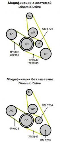 Ролик приводного ремня для автомобилей BMW X6 E71 (08-) 4.4i [N63] (с натяжным механизмом)
