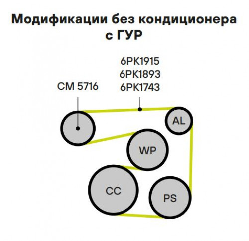 Ролик приводного ремня для автомобилей Ford Focus I (98-) 1.4i/1.6i Zetec-S A/C- с натяжным механизмом