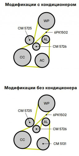 Ролик приводного ремня для автомобилей Ford Focus III (11-) 1.0T опорный верх.