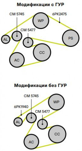 Ролик приводного ремня для автомобилей Kia Sorento (06-)/Mohave (08-) 3.3i/3.5i/3.8i опорный