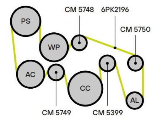 Ролик приводного ремня для автомобилей Jaguar XF (07-)/XE (15-) 2.0T с натяжным механизмом верхний