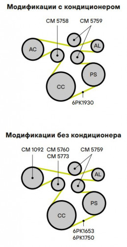 Ролик приводного ремня для автомобилей ГАЗ 31105 (дв. Chrysler) (опорный) мал.