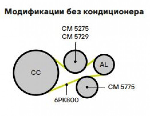 Ролик приводного ремня для автомобилей Ford Focus II (05-)/Peugeot 307 (00-) 1.4d/1.6d опорный d=60