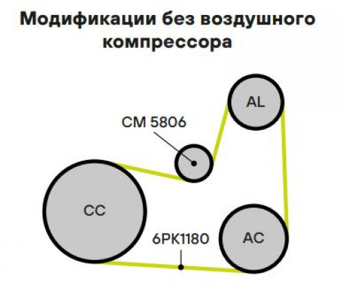 Ролик приводного ремня для автомобилей Volvo XC90 (15-)/Geely Tugella (19-) 2.0T (с натяжным механизмом)