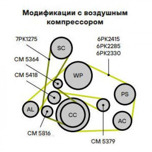 Ролик приводного ремня для автомобилей Audi A6 (11-)/Q7 (15-) 3.0TFSi с натяжным механизмом компрессора