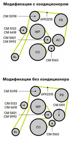 Ролик приводного ремня для автомобилей Mercedes Sprinter (06-) 2.1i (с натяжным механизмом)
