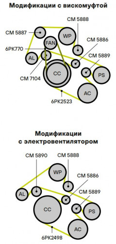 Ролик приводного ремня для автомобилей Land Rover Range Rover III (02-) 4.4d (опорный гладкий) средний d65