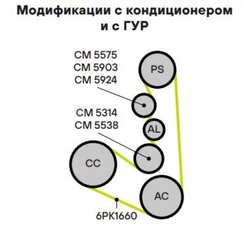 Ролик приводного ремня для автомобилей Peugeot 306 (93-) 1.8i/2.0i [XU] A/C+ (опорный с кронштейном) d90