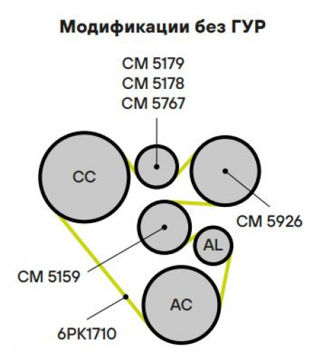 Ролик приводного ремня для автомобилей Peugeot 406 (96-) 1.8i/2.0i/2.2i [EW7;10;12J] без ГУР (опорный) d132