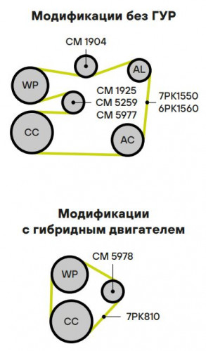 Ролик приводного ремня для автомобилей Toyota Highlander (13-)/Camry (18-) 3.5i [2GR-FKS] (с натяжным механизмом)