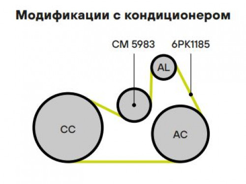 Ролик приводного ремня для автомобилей Volvo XC90 (15-)/XC60 (17-) 2.0d (с натяжным механизмом)