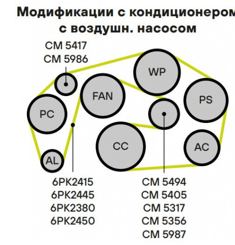 Ролик приводного ремня для автомобилей Mercedes S (W140) (91-) 3.2i 300SE (опорный) 8PK