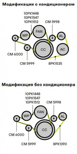 Ролик приводного ремня для автомобилей Volvo Trucks FH (02-)/FM (05-)/FMX (07-) [D13] (опорный в сборе с кронштейном) помпы