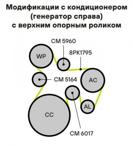 Ролик приводного ремня для автомобилей Scania 4 (95-) [DC9/11/12] (опорный гладкий)