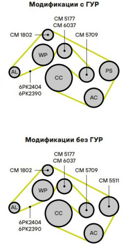 Ролик приводного ремня для автомобилей Mercedes CLS (C219) (04-) 3.5i [M272] (опорный)