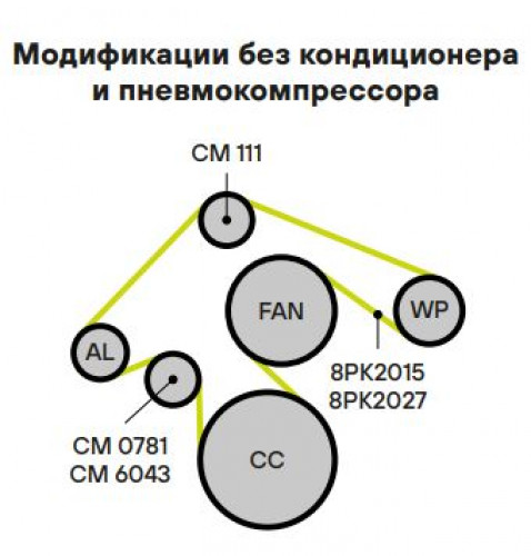 Ролик приводного ремня для автомобилей ГАЗ 33106 Валдай/ПАЗ 3205/FOTON (дв. Cummins ISF 3.8) (с натяжным механизмом)