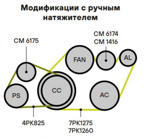 Ролик приводного ремня для автомобилей Nissan Pathfinder (05-) 2.5d (выпуск до 2010) (натяжной, с кронштейном ручного натяжения) генератора (CM 6174)