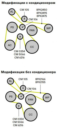Ролик приводного ремня для автомобилей ГАЗель Next (13-)/ГАЗель Бизнес (двигатель Cummins ISF2.8 Euro-4) (только ролик натяж.)