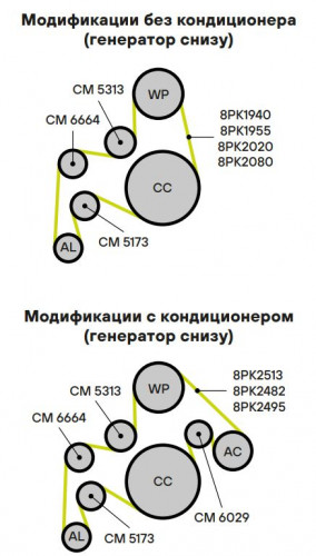 Ролик приводного ремня для автомобилей Mercedes Atego (98-)/Vario (96-) [OM904/906] (опорный)
