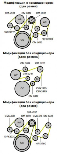 Ролик приводного ремня для автомобилей Scania 5 (P,G,R-series) (04-) [DC13] (с натяжным механизмом) ребристый