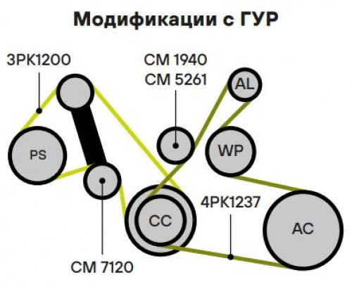Ролик приводного ремня для автомобилей Toyota Camry (06-) 2.5i [2AR-FE) (USA) (с натяжным механизмом) двойной ГУР