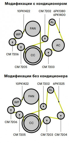 Ролик приводного ремня для автомобилей МАЗ 5440/6430, Shaanxi/Shacman [WP12] (опорный) вентилятора