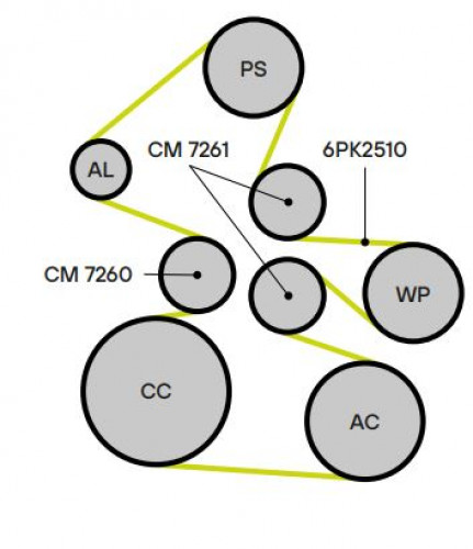 Ролик приводного ремня для автомобилей Volvo XC90 (02-)/S80 (06-) 4.4i [Yamaha] (опорный)