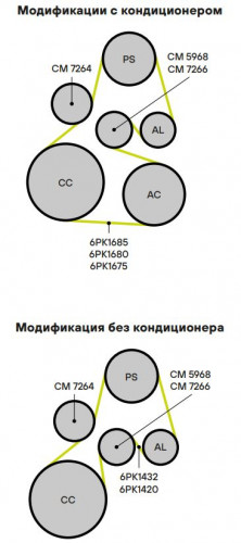 Ролик приводного ремня для автомобилей Volvo 850 (91-)/960 (90-)/S70 (96-) 2.5d (с натяжным механизмом)