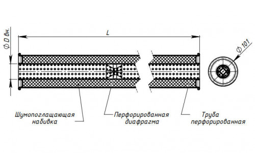 Глушитель универсальный (круглый) D=101 с перфорированным диффузором L=800, d=50 (алюминизированная сталь)
