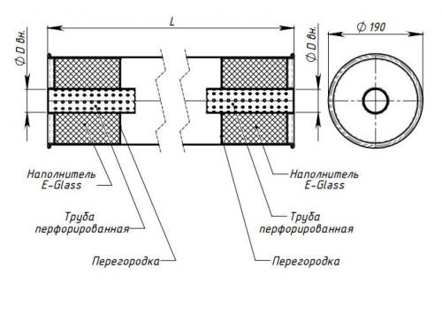Глушитель универсальный (круглый) D=190, L=430, d=50 (алюминизированная сталь)