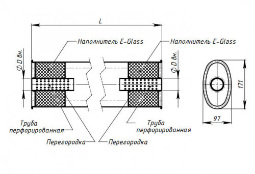 Глушитель универсальный (овальный) 97х171, L=330, d=42 (алюминизированная сталь)