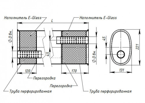 Глушитель универсальный (овальный) 131х221, L=430, d=42, смещение 45 мм (алюминизированная сталь)