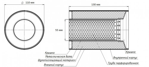 Пламегаситель коллекторный 110/130-55 (нержавеющая сталь)