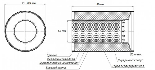 Пламегаситель коллекторный 110/80-55 (нержавеющая сталь)