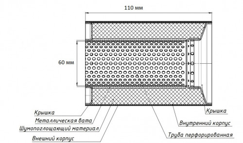 Пламегаситель коллекторный 160-90/L 110-60 (нержавеющая сталь)