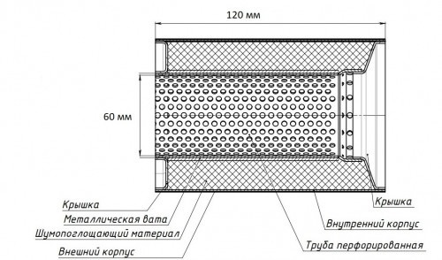 Пламегаситель коллекторный 160-90/L 120-60 (нержавеющая сталь)