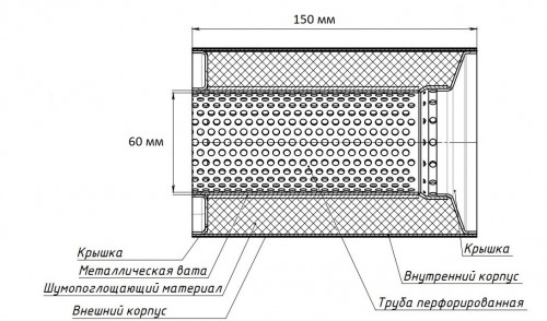 Пламегаситель коллекторный 160-90/L 150-60 (нержавеющая сталь)