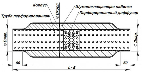 Стронгер 60400-83 с перфорированным диффузором (алюминизированная сталь)