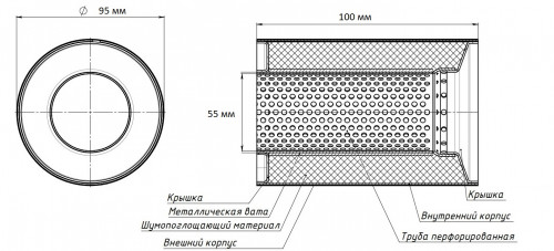 Пламегаситель коллекторный 95/100-55 (нержавеющая сталь)
