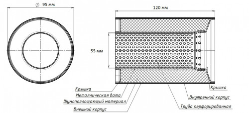 Пламегаситель коллекторный 95/120-55 (нержавеющая сталь)
