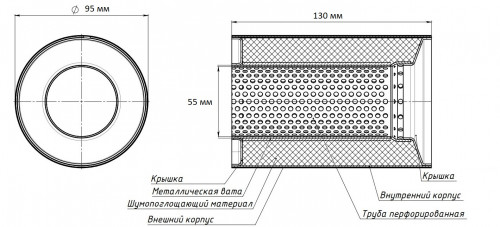 Пламегаситель коллекторный 95/130-55 (нержавеющая сталь)