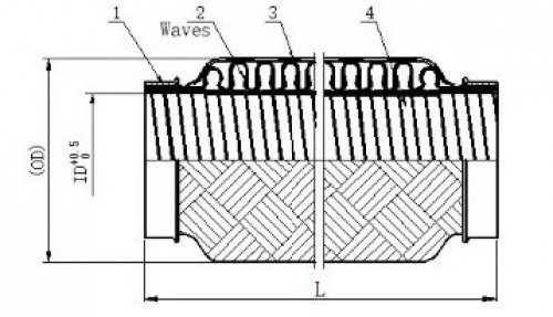 Виброкомпенсатор выхлопной трубы (Гофра) 45x150 InterLock (нержавеющая сталь)
