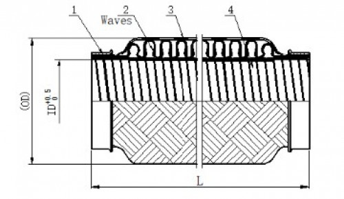 Виброкомпенсатор выхлопной трубы (Гофра) 45x200 InterLock (нержавеющая сталь)