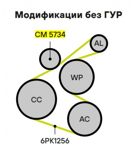 Ремкомплект привода для автомобилей Hyundai Solaris (17-) 1.4i/1.6i (6PK1256+ролик)