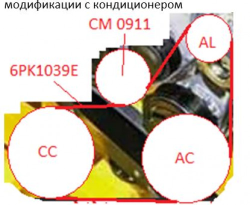 Ремкомплект привода для автомобилей Лада Vesta (15-) 1.6i/1.8i AC+ (6PK1039E+ролик)